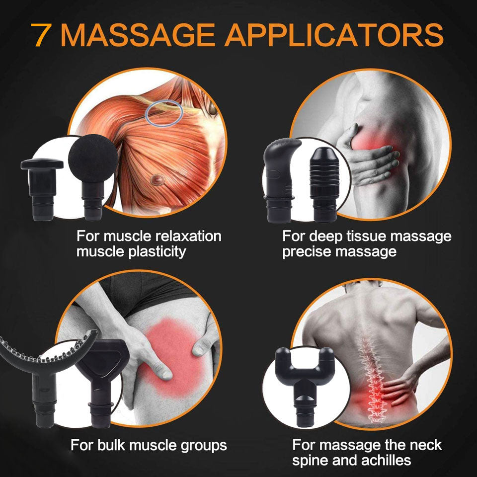 Electric Muscle Gun Massager - Your Ultimate Solution for Pain Relief and Muscle Recovery